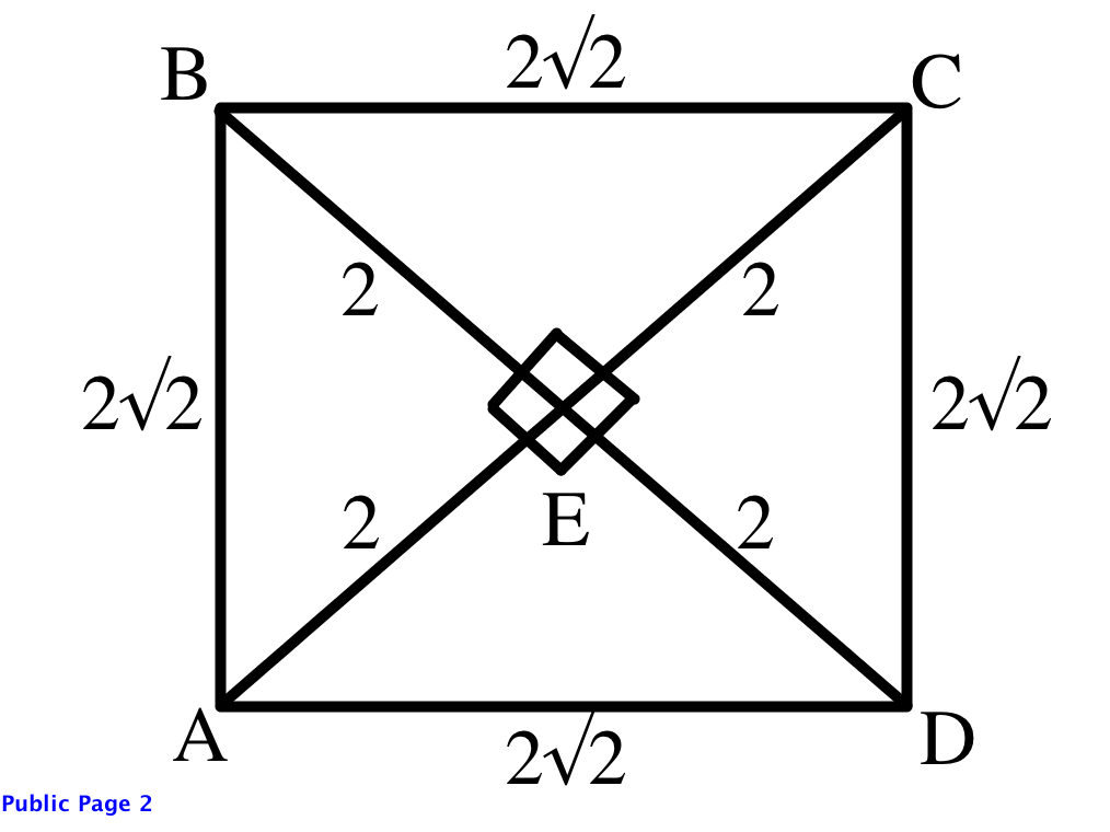 square divided