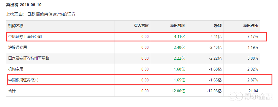 点击图片看原样大小图片