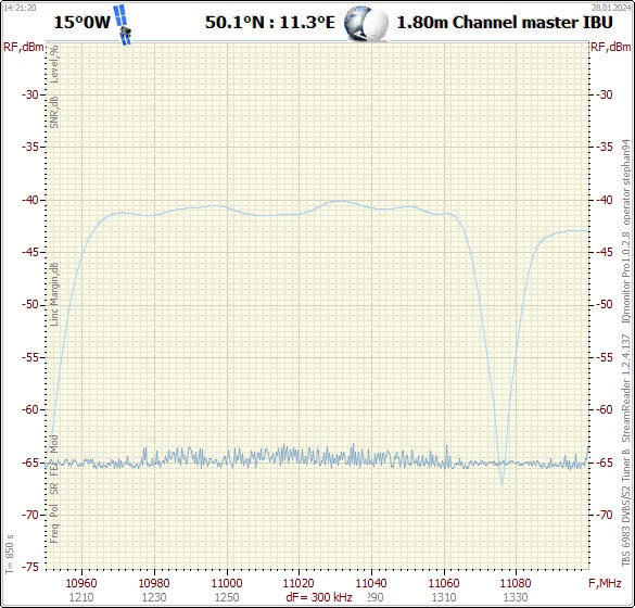 15°0W_2401281421_10950-11100 V