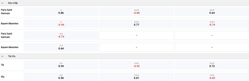 psg-vs-bayermunnich-keo