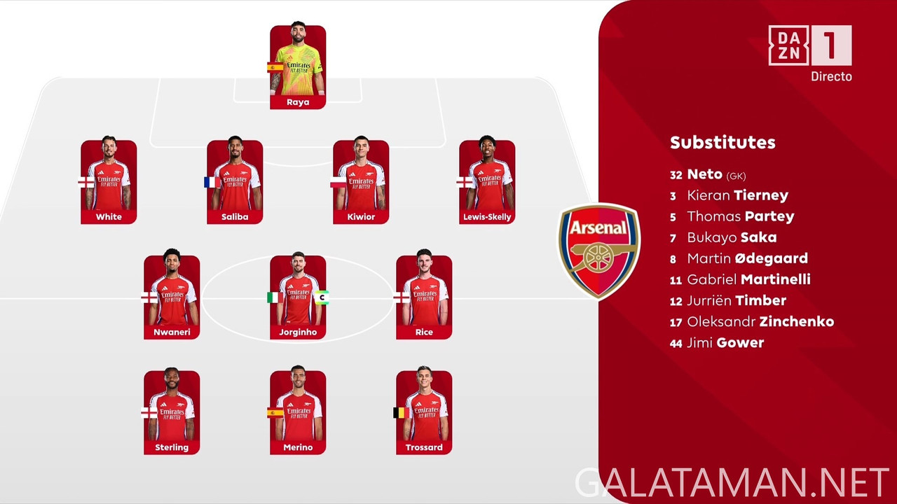 [Image: 20250405-EVE-ARS-EPL-F-ES-1080-mkv-snaps...05-247.jpg]