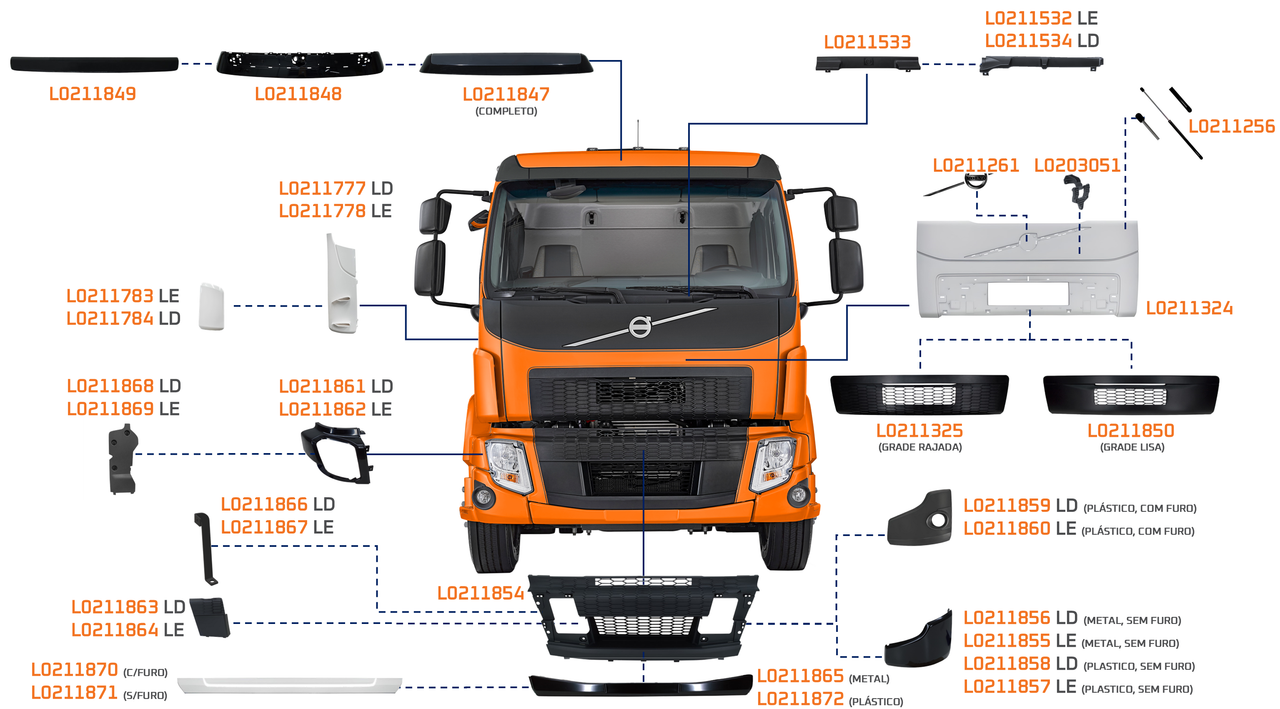 VOLVO-VM 2020 A ....-220, 270, 310, 330-MWM MAXX FORCE 7.2H, MWM 7B270, D8K-290, D8K-360-I-SHIFT, F09506B, F1109, AT2612D, AT2612G, ZT1309-ACABAMENTO FRONTAL