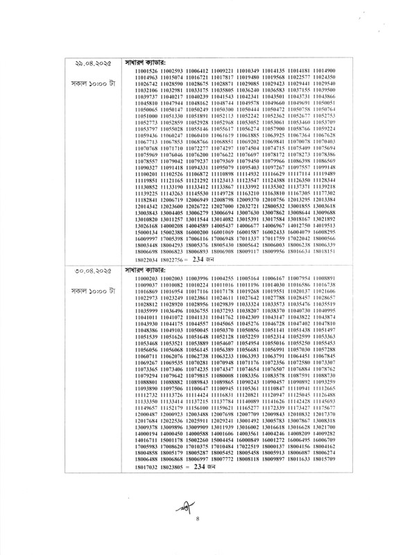 44th-BCS-5th-Phase-Viva-Schedule-PDF-04