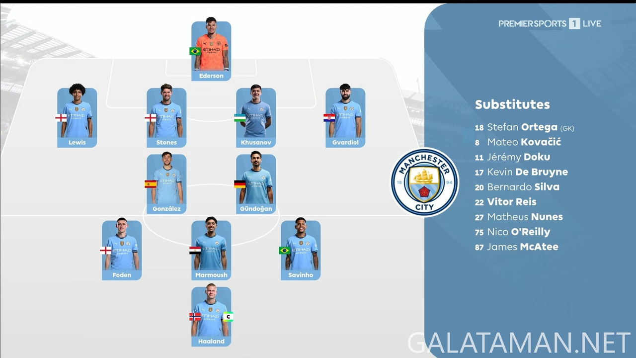 [Image: 20250215-MNC-NEW-EPL-1-1080-mkv-snapshot...02-472.jpg]