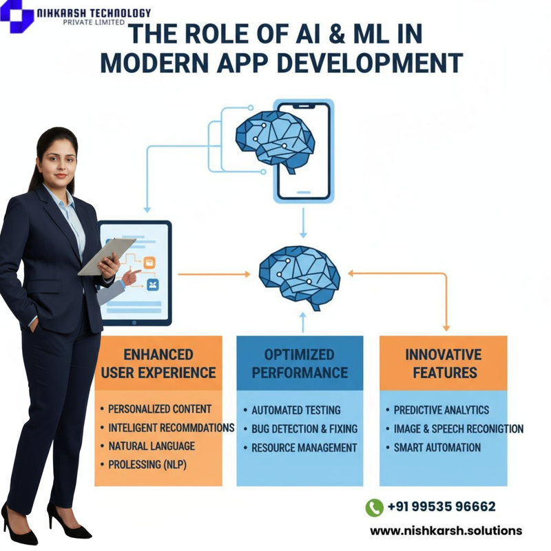 AI and ML Revolutionize Modern App Development
