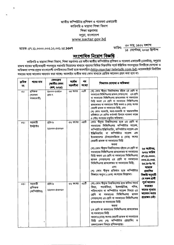 NACTAR-Revised-Job-Circular-2025-PDF-1