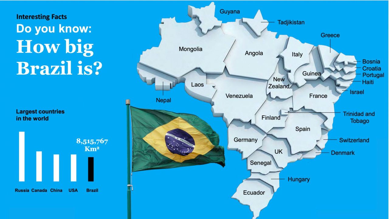 nerdy detail for our nerdy friends