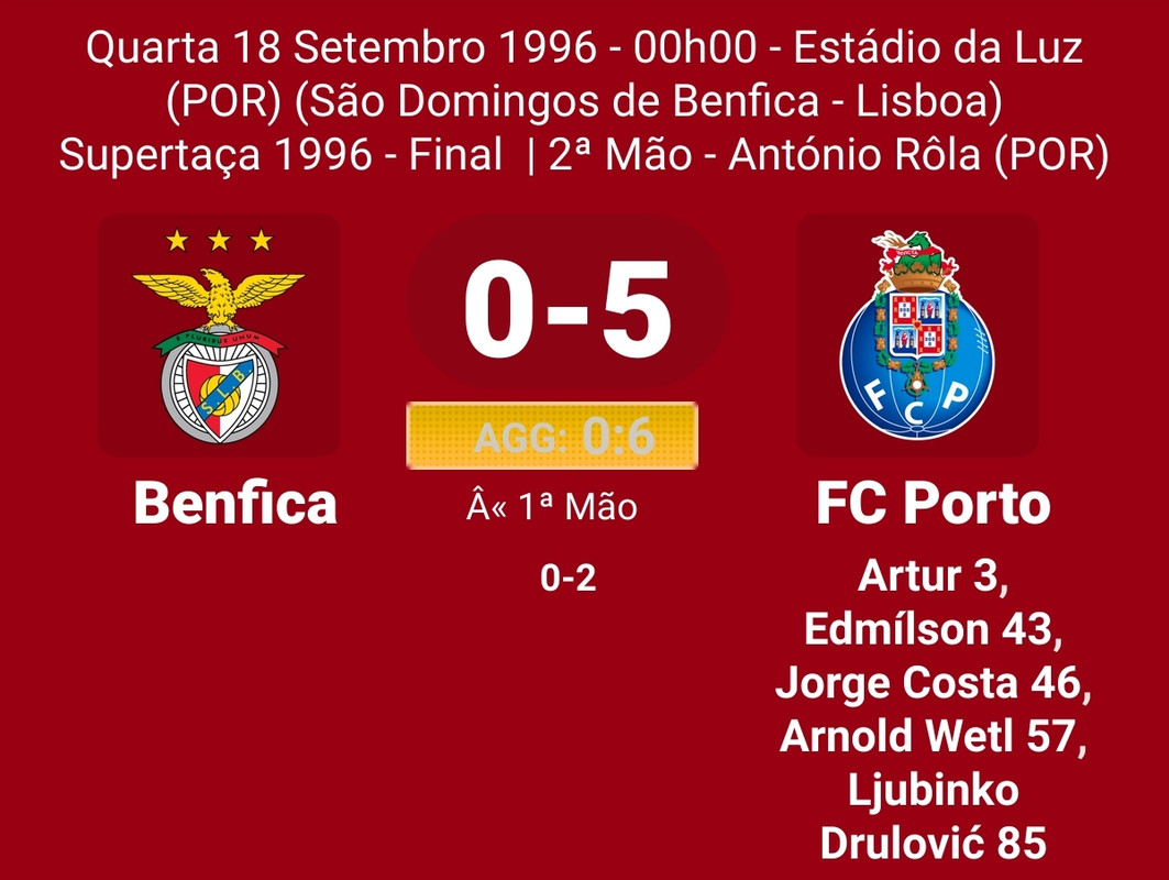 Supertaça 1996: Benfica 0 - FC Porto 5 | Portal dos Dragões