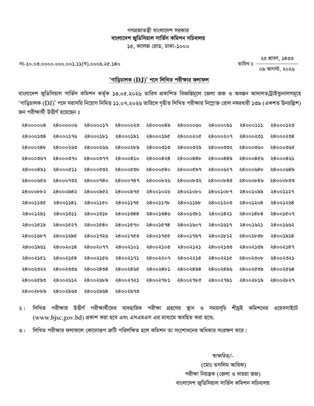 BJSCCR-Driver-Written-Exam-Result-2026-PDF-1