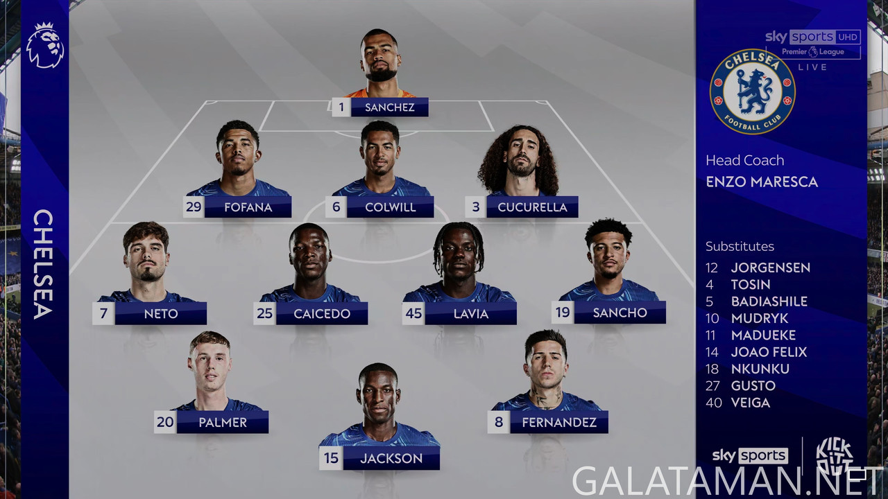 [Image: 12-01-13-25-06-UK-Sky-Sports-UHD-1-Chels...40-292.jpg]