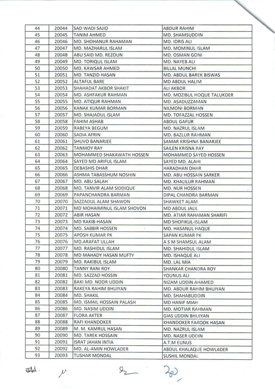 NWPGCL-Exam-Valid-Candidate-List-2024-PDF-2