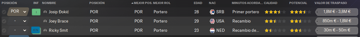 porteros.png
