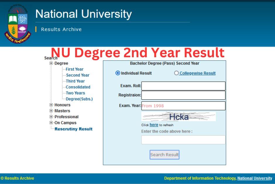 NU Degree 2nd Year Result Check