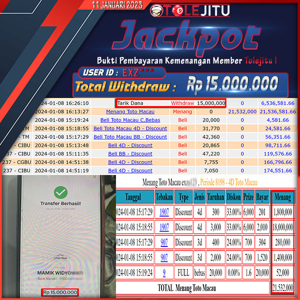 jackpot-togel-pasaran-totomacau-4d-3d-rp-15000000--lunass-09-14-05-2024-01-11