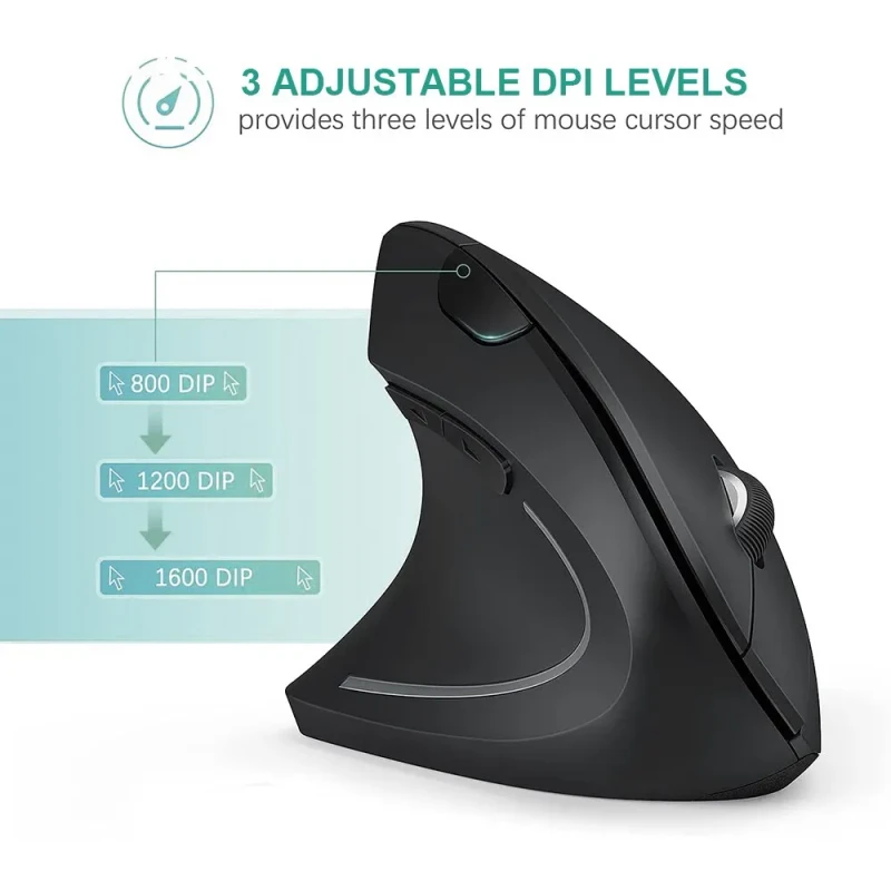 Ergonomic Grip