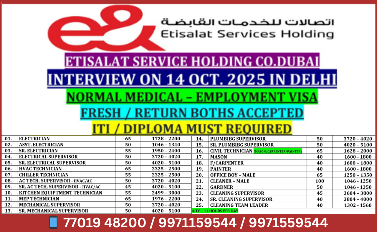 Overseas job interview in Delhi for Gulf countries by Jobswind Pvt. Ltd.