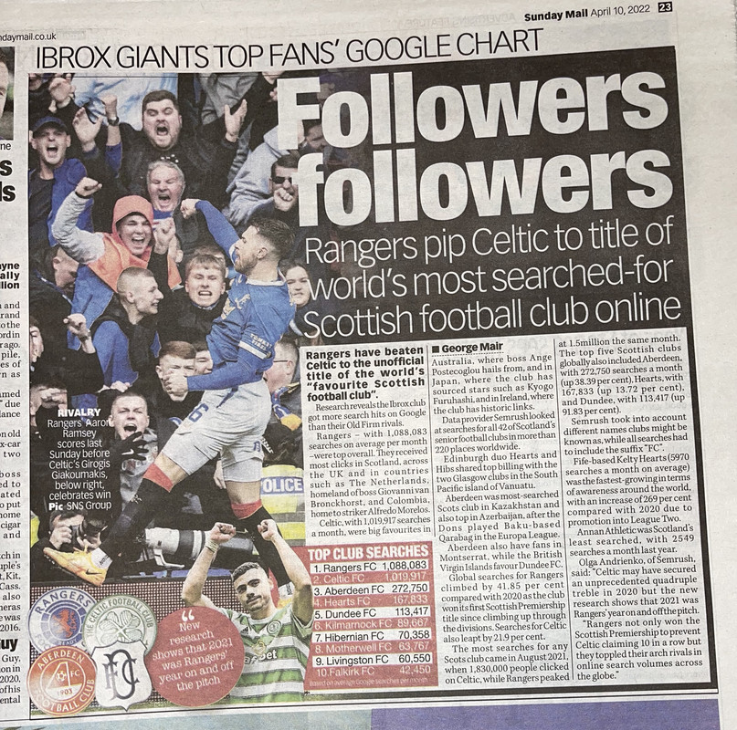 SMail Internet FOllow FOllowers IMG_1127