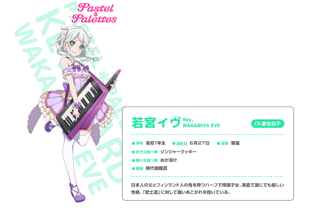 Wakamiya