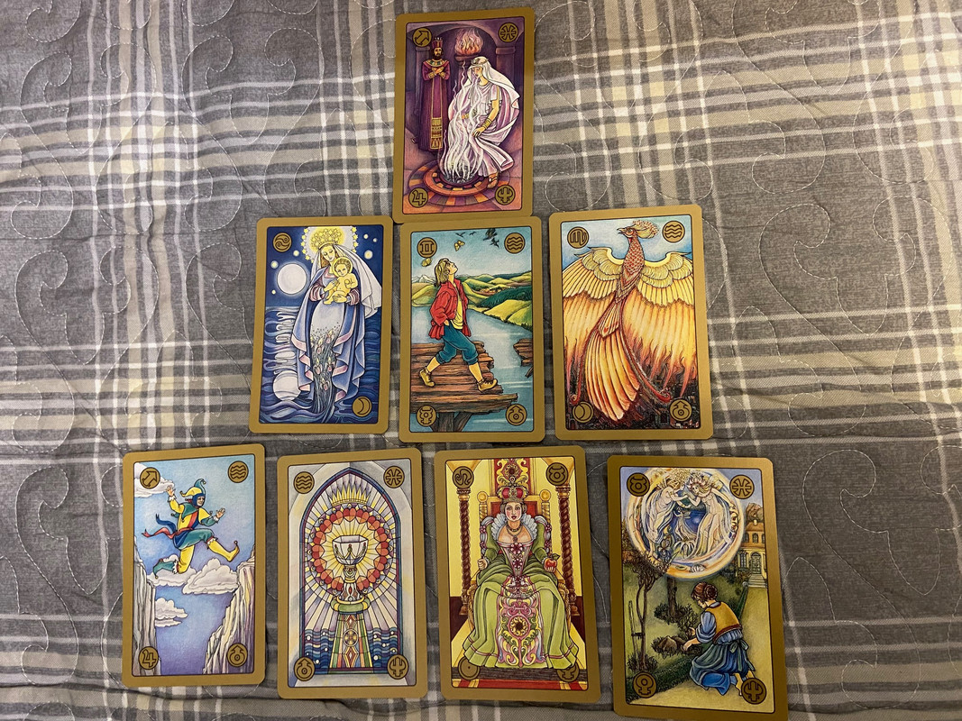 Я и клиенты - Ирина