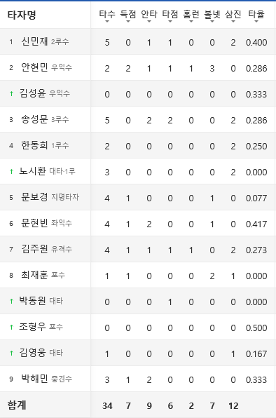 Screenshot-2025-11-16-at-22-56-58-neibeo-seupocheu