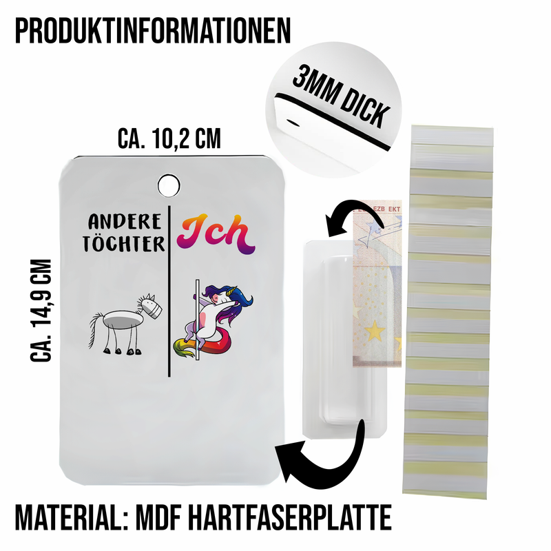 F22 DE1428 Geldgeschenk Infografik 2048x2048