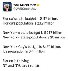 x-florida-state-vs-new-york-nyc-budget-billions-population