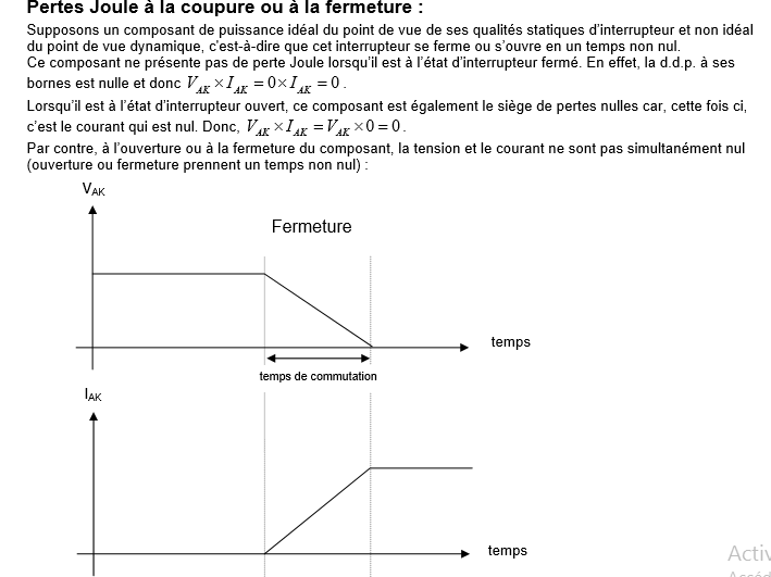 Composants de l’électronique de puissance