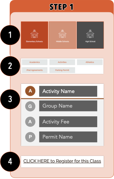 Activity Selection Visual