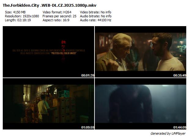 Zakázané město /  La citta proibita (2025)