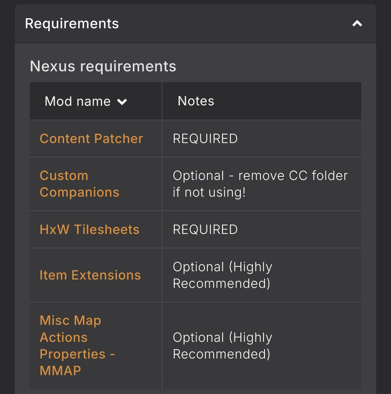 Nexus requirements example