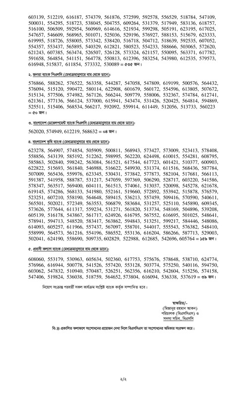 Combined-5-Bank-Officer-(Cash)-Final-Viva-Result-2026-PDF-2