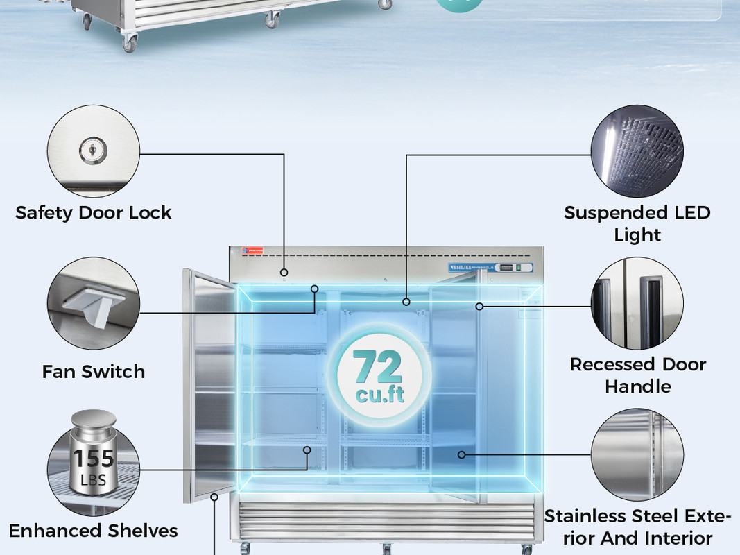 82'W Stainless Steel Commercial Reach In Refrigerator, Cooler 3