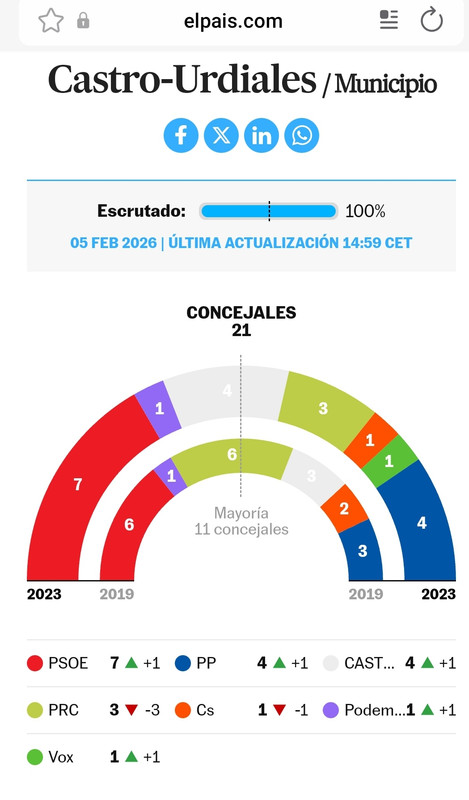 Screenshot 20260226 054251 Samsung Internet
