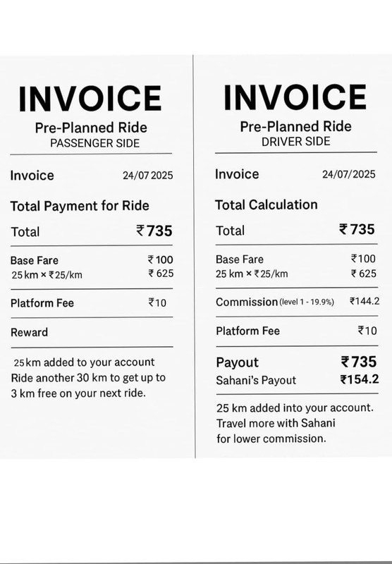 Sahani Rides – Example invoice (Passenger and Driver views)