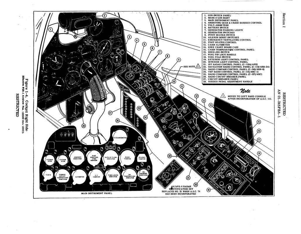 F2H-1 Cockpit - Right Side