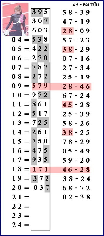 45-อมรชัย
