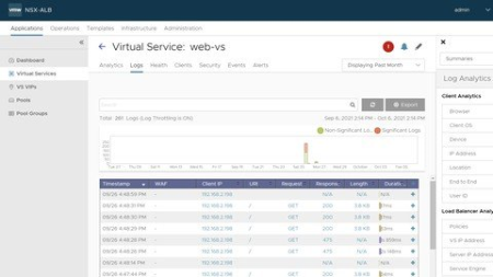VMware NSX Advanced Load Balancer (Avi) Fundamentals VMware NSX Advanced Load Balancer (Avi) Fundamentals