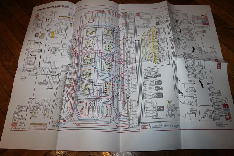 Картинка форума ВАЗ.ЕЕ