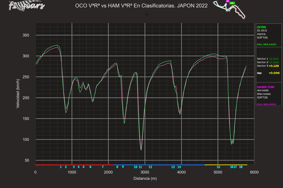 2022_18_Q-OCO VªRª-HAM VªRª_S_tel_sect_curv