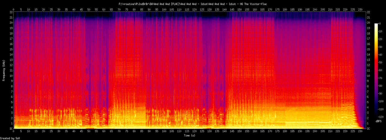 And And And - Idiot - 06 The Visitor.flac