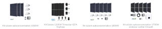 Des modèles de kits solaires autoconsommation