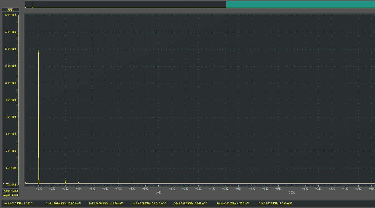 Диапазон частот 20-20000 гц. 3 10 20 гц. 3 10 20 гц. Диапазон частот 20-20000 гц. 3 10 20 гц.