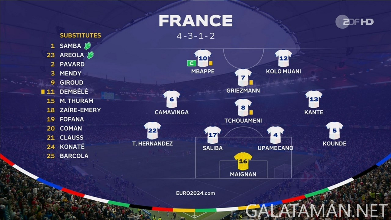 07-05_20-00-00_ZDF HD_sportstudio live - UEFA EURO 2024(TM).ts_snapshot_00.59.43.505