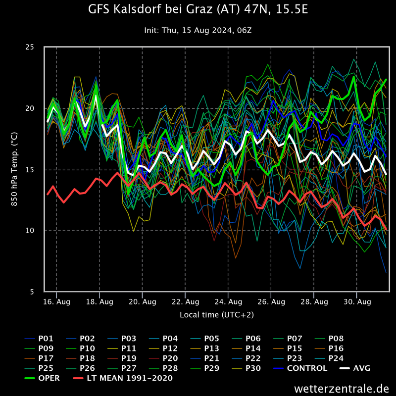 gfs-kalsdorf-bei-graz-at (3)