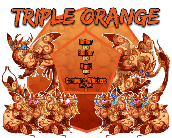 triple-orange.png