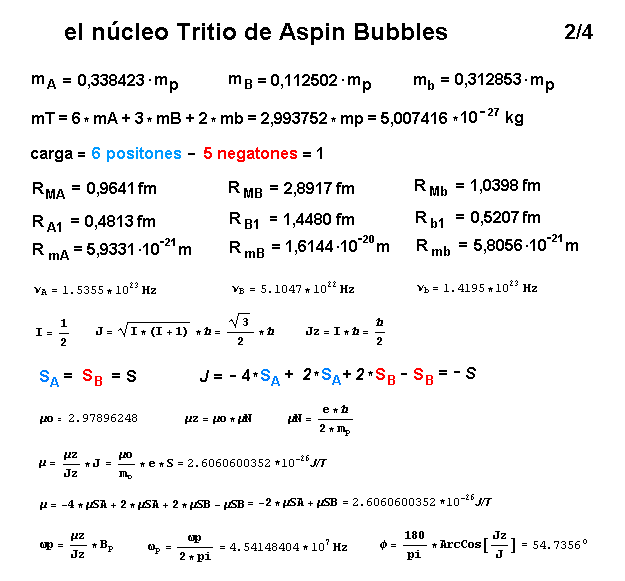 La mecánica de "Aspin Bubbles" - Página 3 Tritio-de-Aspin-Bubbles-2