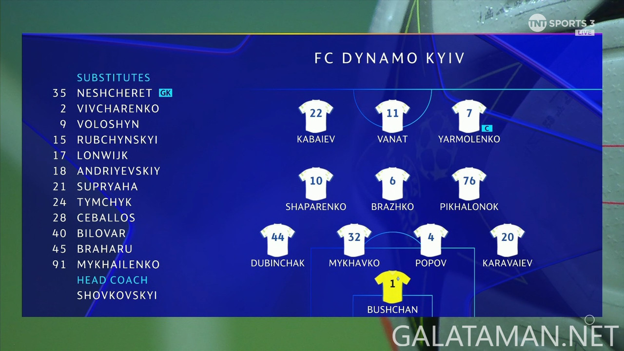 [Image: 08-21-20-30-04-TNT-Sports-3-FHD-Dynamo-K...06-449.jpg]