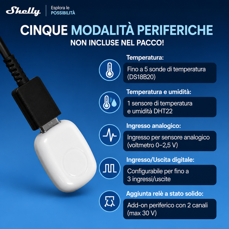 Shelly Pill automazione domestica