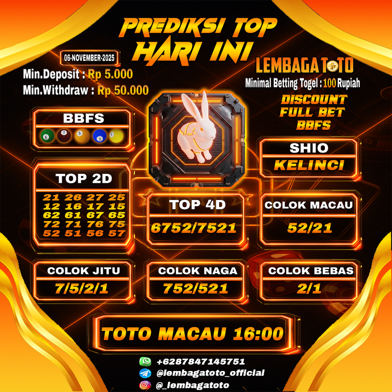 Prediksi Togel 06 Nov 2025 Lembagatoto