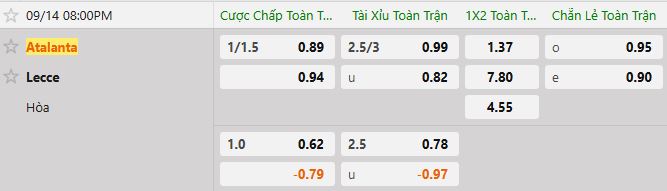 Soi kèo tài xỉu cả trận Atalanta vs Lecce
